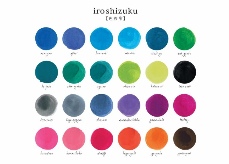 Iroshizuku inks | Pilot